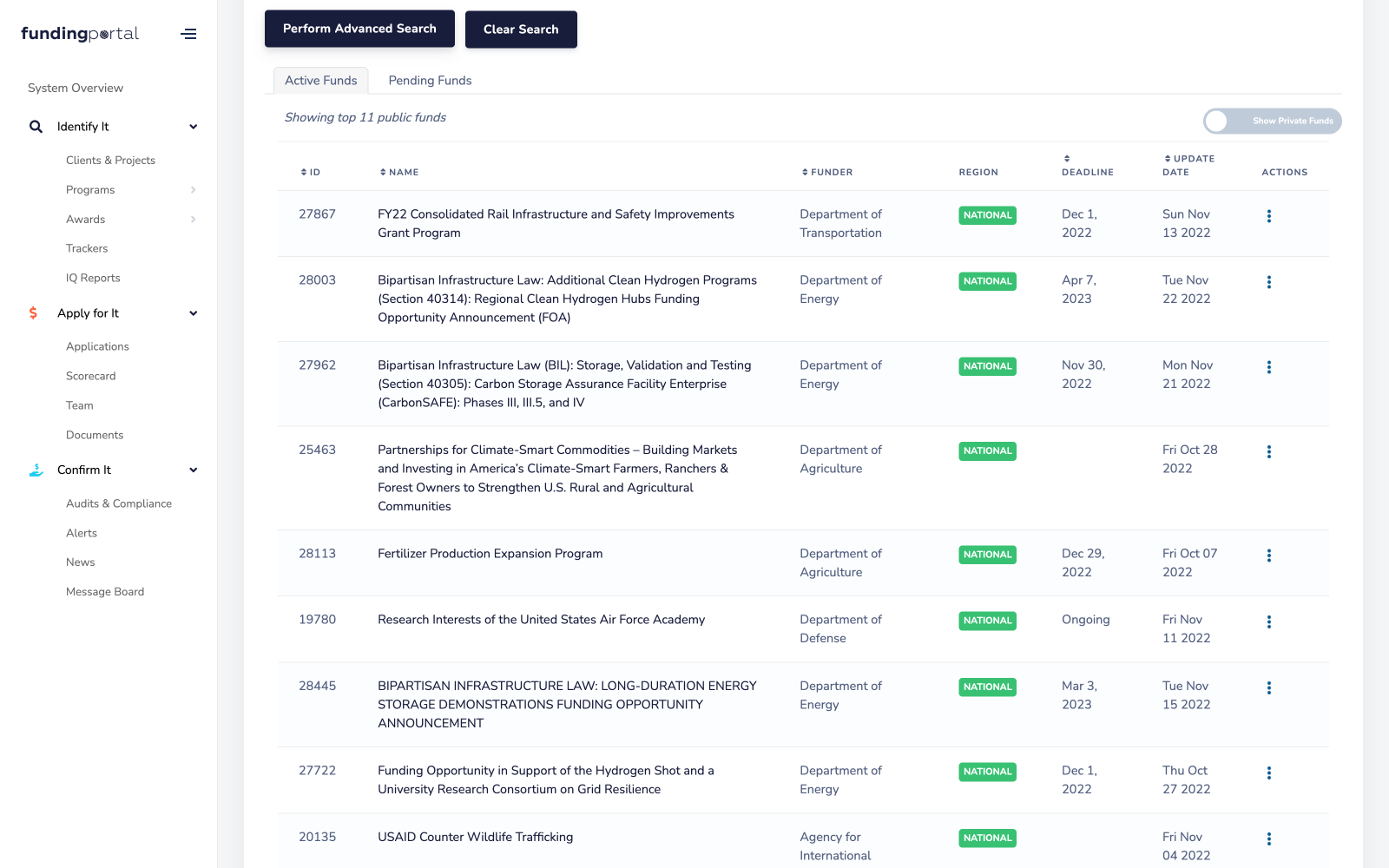 Fundingportal Enterprise search results
